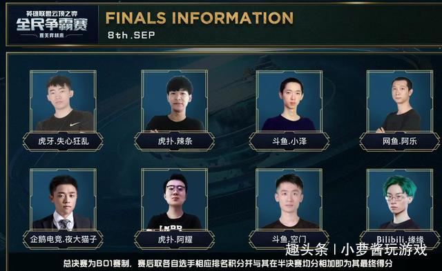 高度重叠 高度重叠