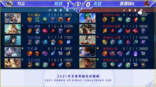 球权循环中 球权循环中