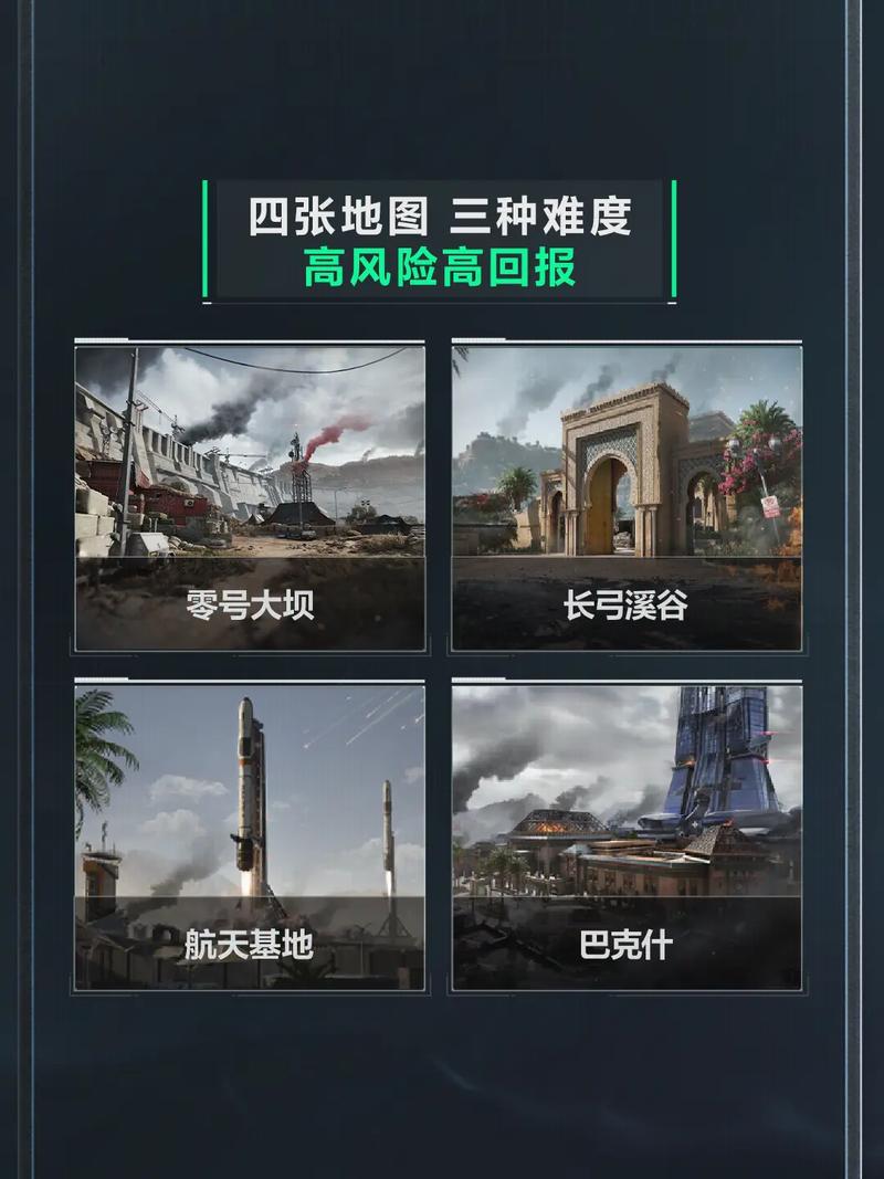 公开部分显